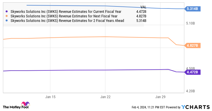 missed-out-on-nvidia?-buy-this-incredibly-cheap-artificial-intelligence-(ai)-stock-that-could-jump-87%-thanks-to-a-red-hot-opportunity