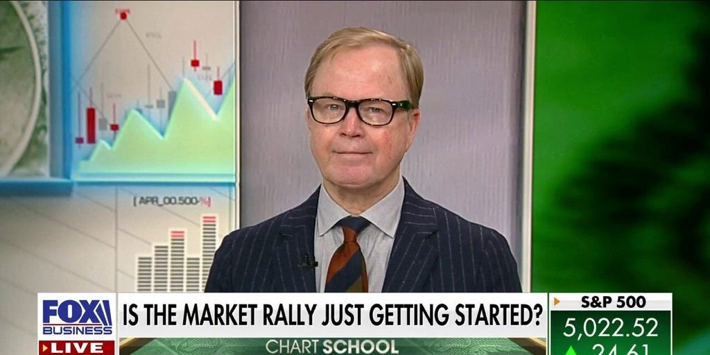 fidelity’s-jurrien-timmer:-stock-market-rally-is-just-getting-started