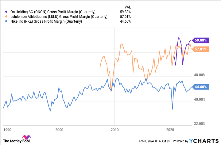 3-monster-growth-stocks-that-could-explode-in-2024