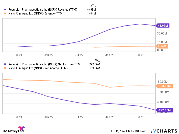 investors-are-piling-into-nvidia-stock-but-nvidia-is-investing-in-5-other-ai-stocks.