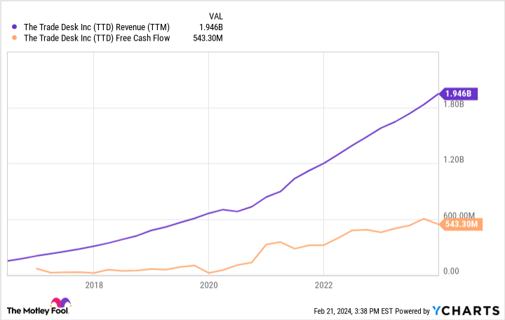 missed-out-on-nvidia?-buy-these-artificial-intelligence-(ai)-stocks-instead.