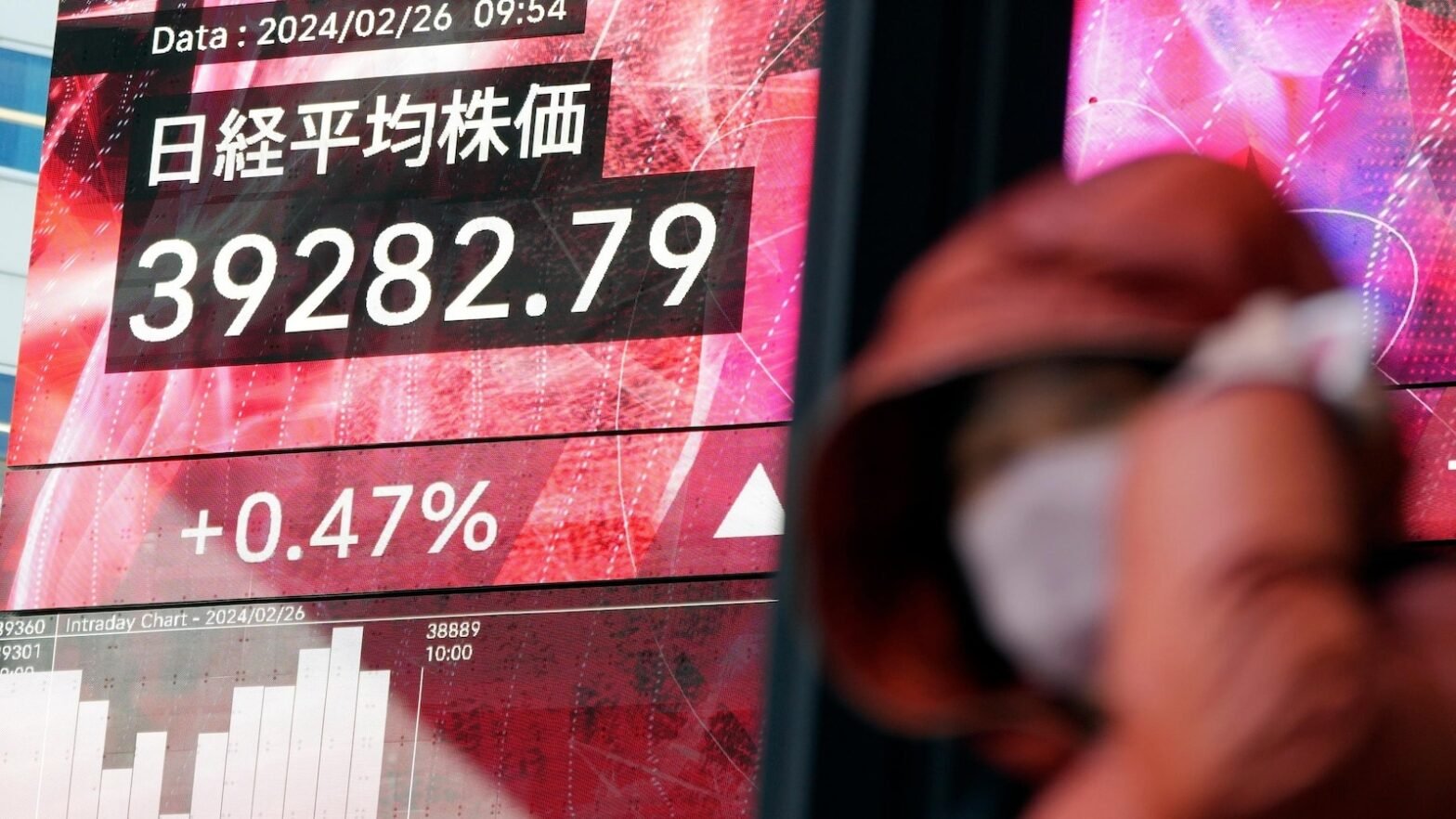 stock-market-today:-asian-shares-mostly-decline,-while-tokyo-again-touches-a-record-high