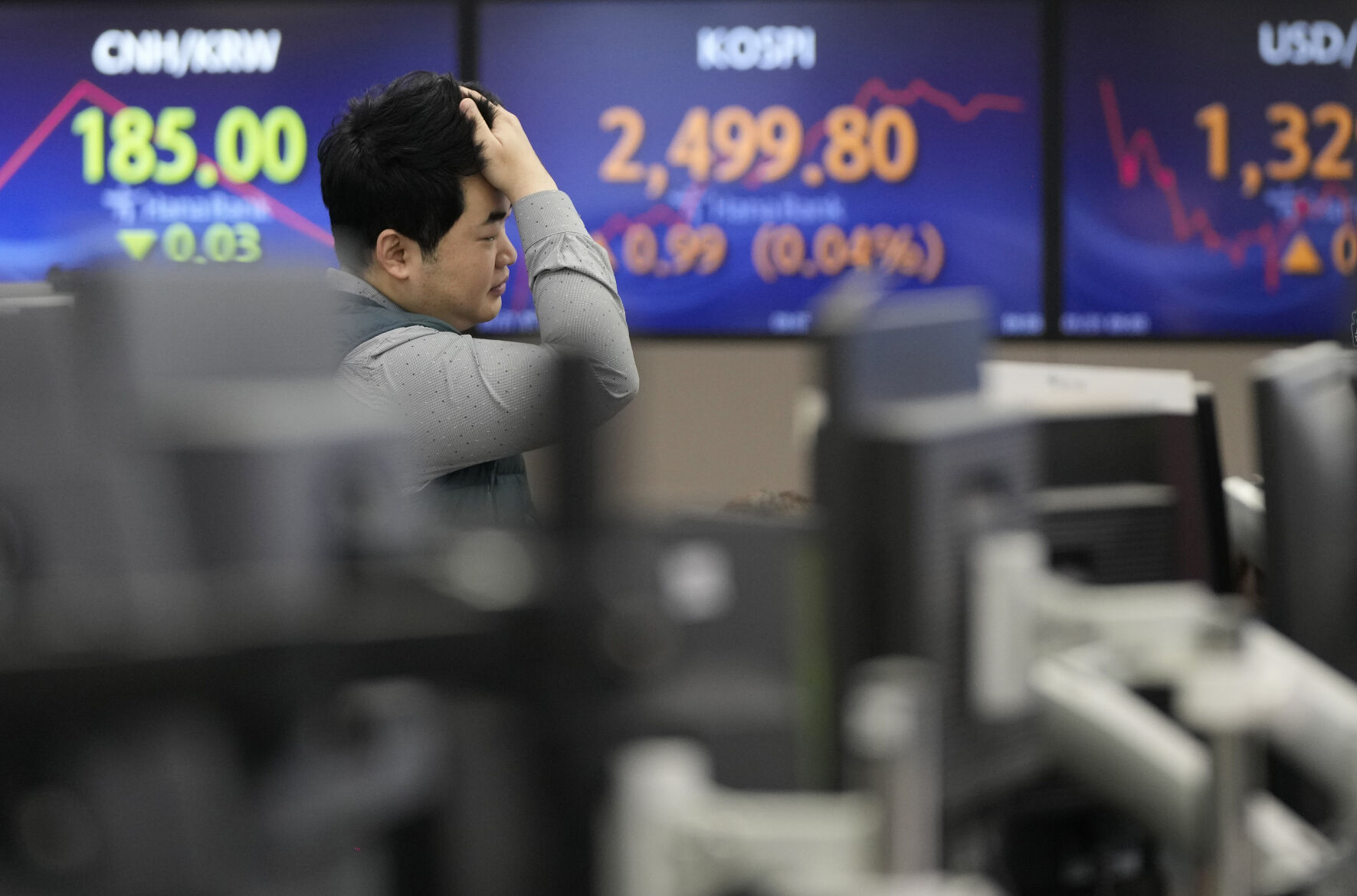 South Korea Financial Markets
