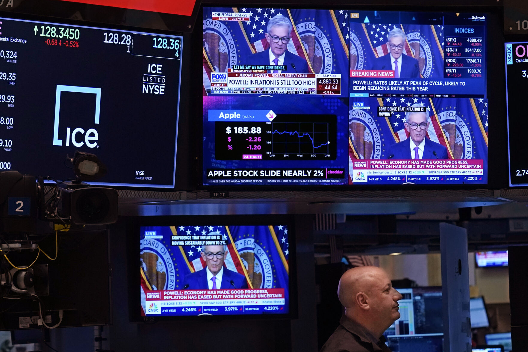 Financial Markets Wall Street Federal Reserve