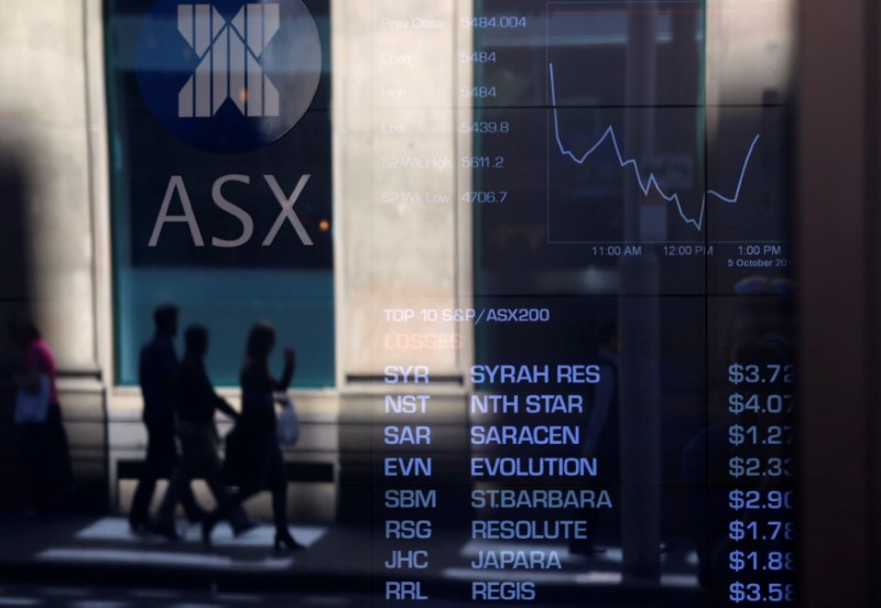 Australia stocks lower at close of trade; S&P/ASX 200 down 0.08%