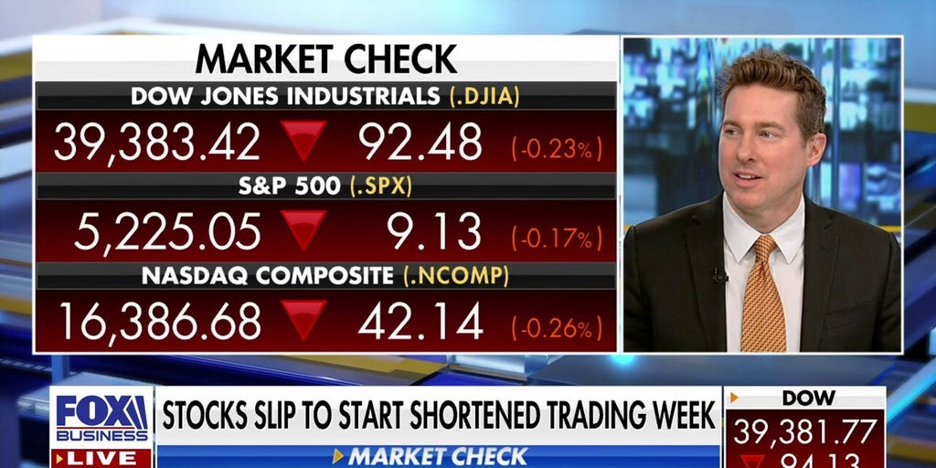 stock-market-bubble-is-getting-bigger:-ryan-payne