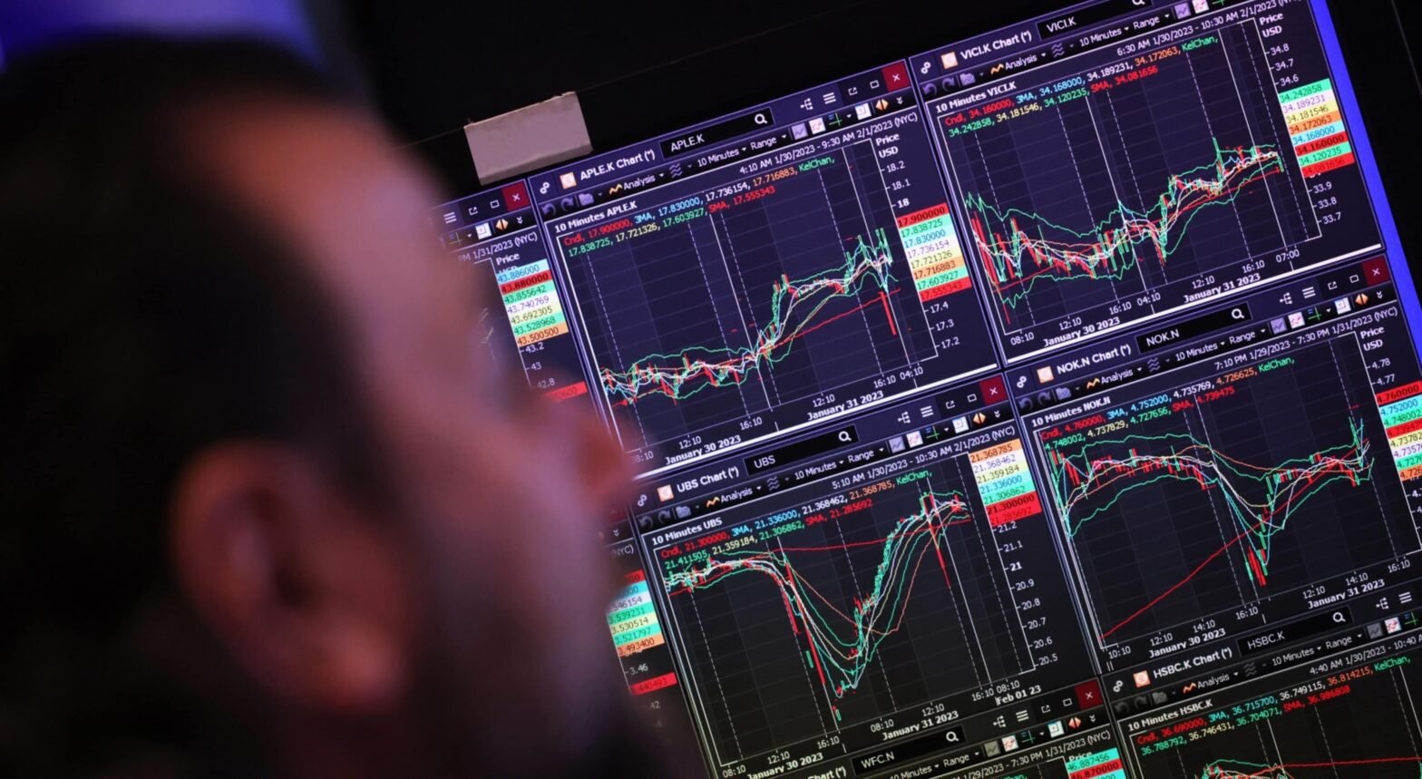 stock-market-live-updates:-asian-indices-mixed;-kospi-hits-2-year-high