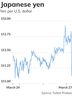 stock-market-today:-dow-futures-up-100-points-after-previous-session’s-late-dip