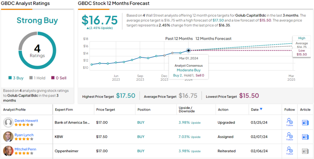 bank-of-america-says-buy-these-2-high-yield-dividend-stocks-—-each-offering-at-least-9%-yield
