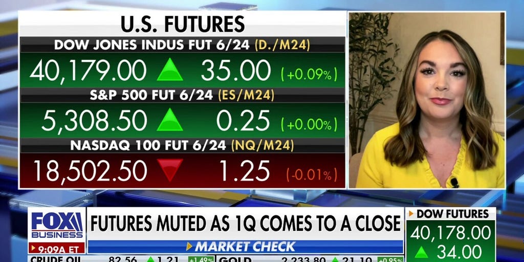 2024-stock-market-rally-is-tracking-2003s-stellar-year:-alissa-coram