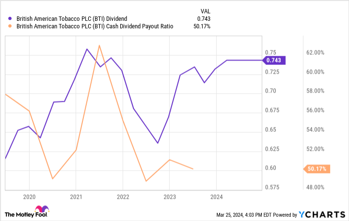 how-$102,750-can-buy-you-$10,000-in-annual-dividend-income