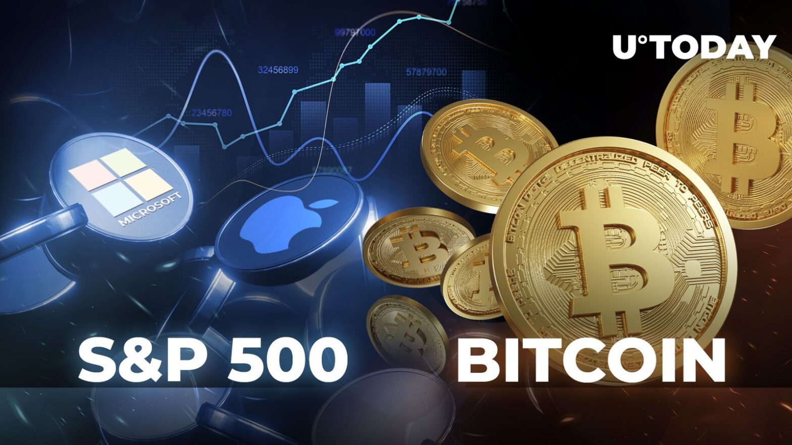 btc/s&p-500-correlation:-what-stock-market-can-tell-us-about-bitcoin-price
