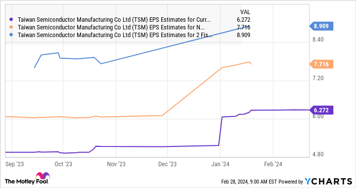 2-millionaire-maker-artificial-intelligence-(ai)-stocks