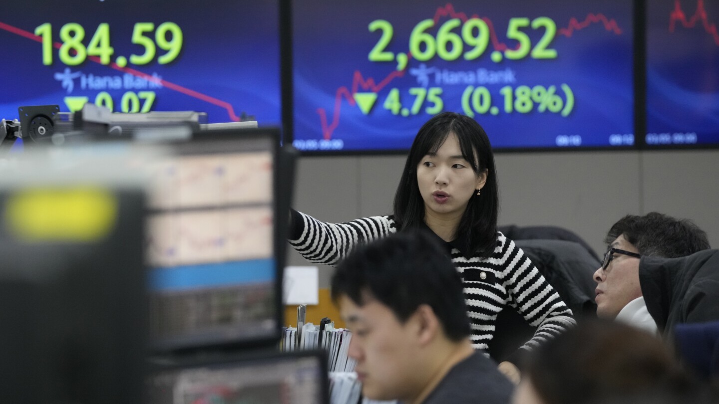 stock-market-today:-asian-shares-are-mixed-as-china-unveils-5%-economic-growth-target-for-2024