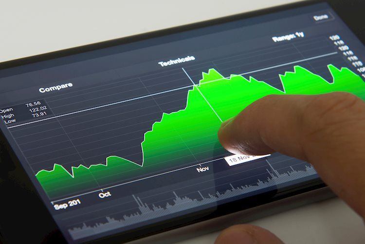 stock-market-today:-futures-slide-ahead-of-the-opening-bell