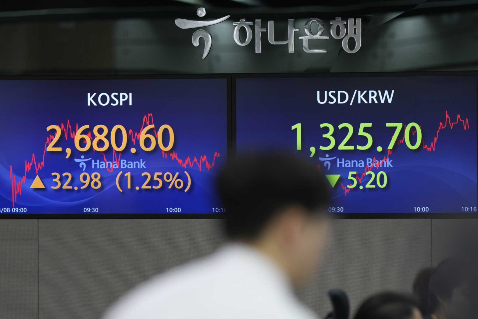 stock-market-today:-wall-street-points-lower-on-more-strong-jobs-numbers,-on-track-for-mixed-week
