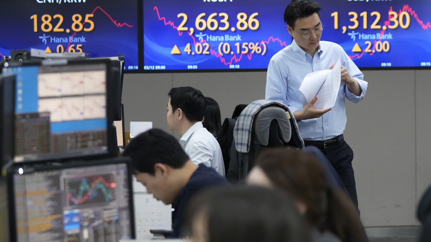 stock-market-today:-asian-shares-are-mostly-higher-ahead-of-a-us-report-on-inflation