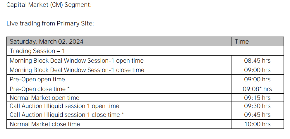 Capital market segment Capital market segment