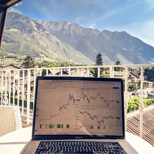 TradingView Chart on Instagram @destination_trader07