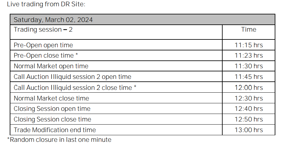 Capital market segment Capital market segment
