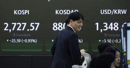 stock-market-today:-wall-street-holds-steadier-following-its-worst-day-in-weeks