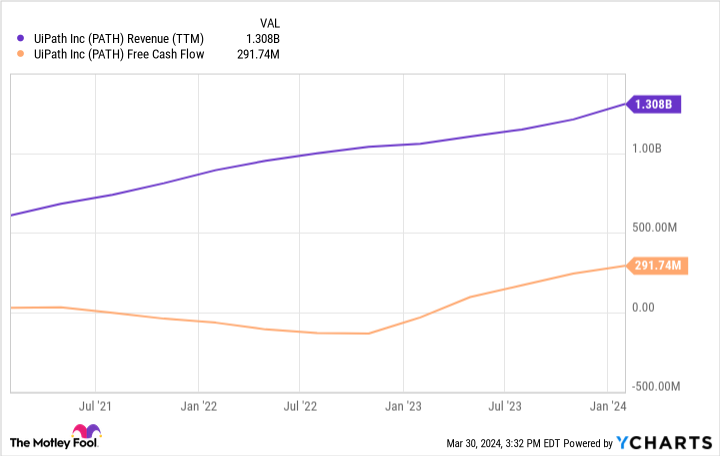 here-are-my-3-top-artificial-intelligence-stocks-to-buy-right-now