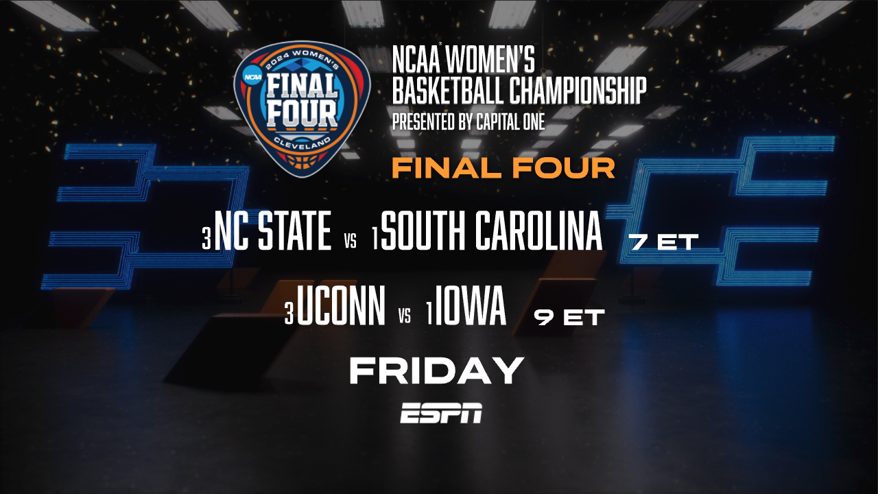 calling-on-cleveland!-espn’s-megacast-presentation-of-the-2024-ncaa-women’s-final-four-tips-off-friday,-april-5