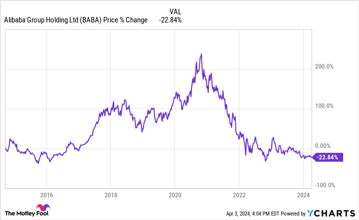 this-fast-growing-company-just-repurchased-$48-billion-in-shares-—-its-second-biggest-quarterly-buyback-ever.-should-investors-jump-on-the-stock?