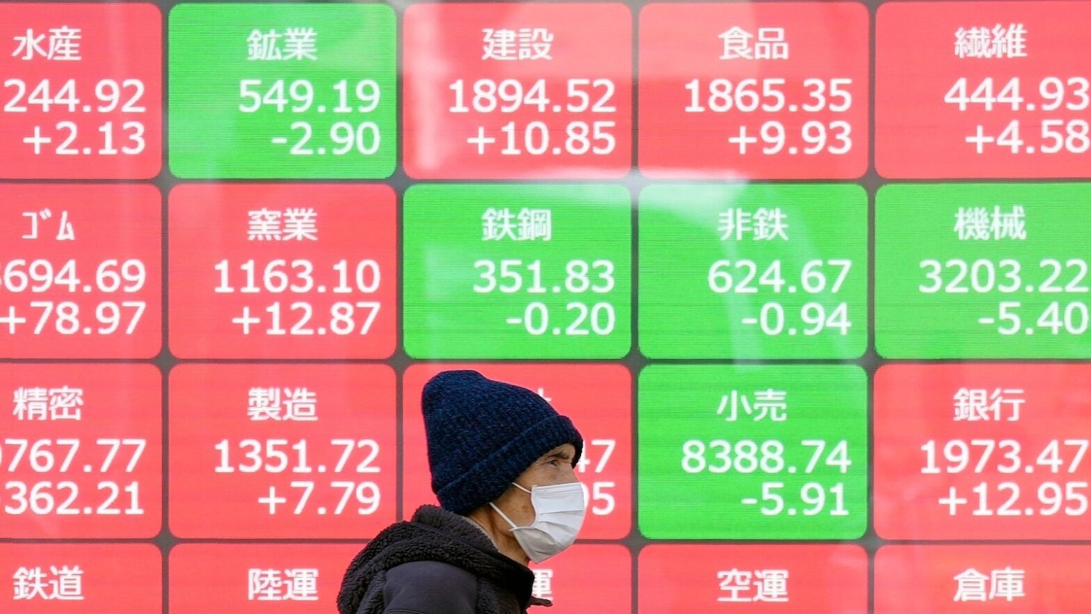 stock-market-today:-asia-stocks-rise-with-market-focus-on-signs-of-interest-rate-cut