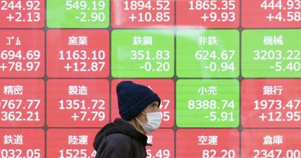 stock-market-today:-wall-street-slips-as-bond-yields-ease-ahead-of-inflation-report