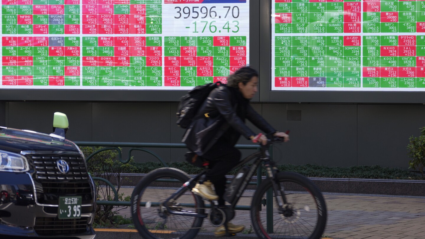 stock-market-today:-asian-markets-are-mixed,-shanghai-falls-as-fitch-lowers-china’s-rating-outlook