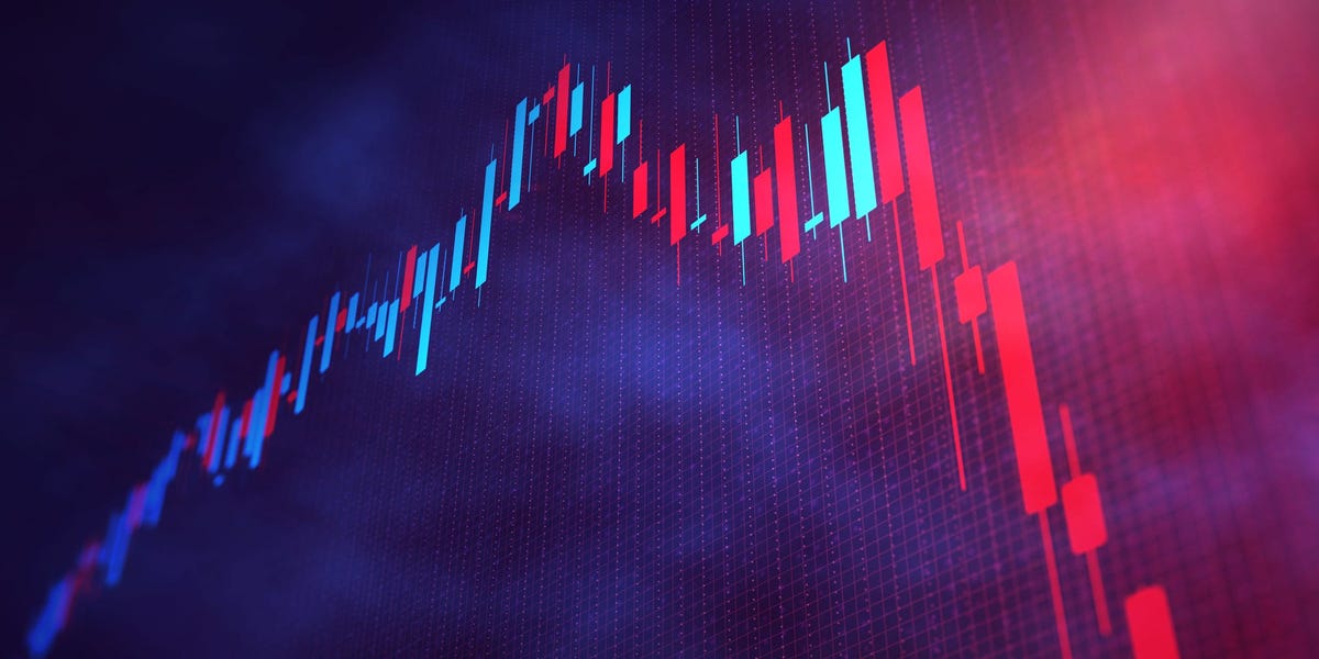 the-stock-market-is-headed-for-a-hard-‘reset’-that-could-take-years-to-recover-from,-cio-says