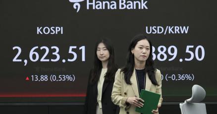 stock-market-today:-asian-shares-gain-despite-wall-street’s-tech-led-retreat