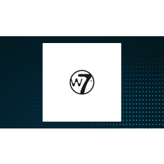 warpaint-london-(lon:w7l)-coverage-initiated-by-analysts-at-berenberg-bank