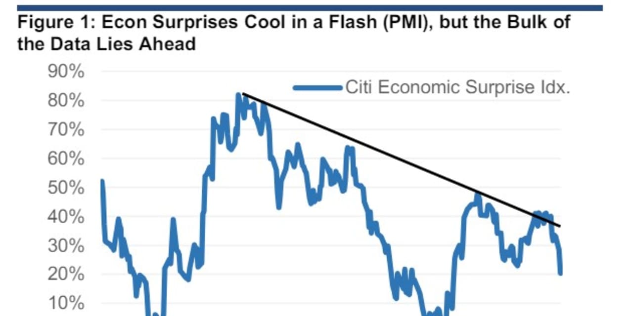stock-market-today:-dow-futures-steady-while-tesla-stock-jumps-with-more-earnings-on-tap