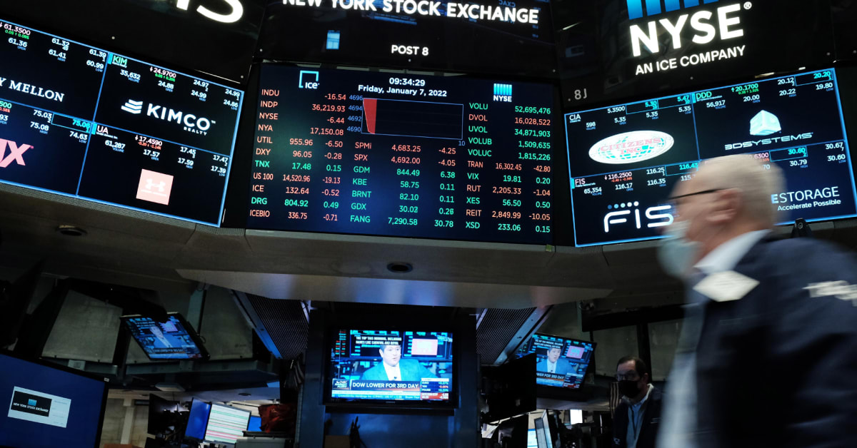 stock-market-today:-stocks-slip-with-fed-in-focus;-amazon-earnings-on-deck