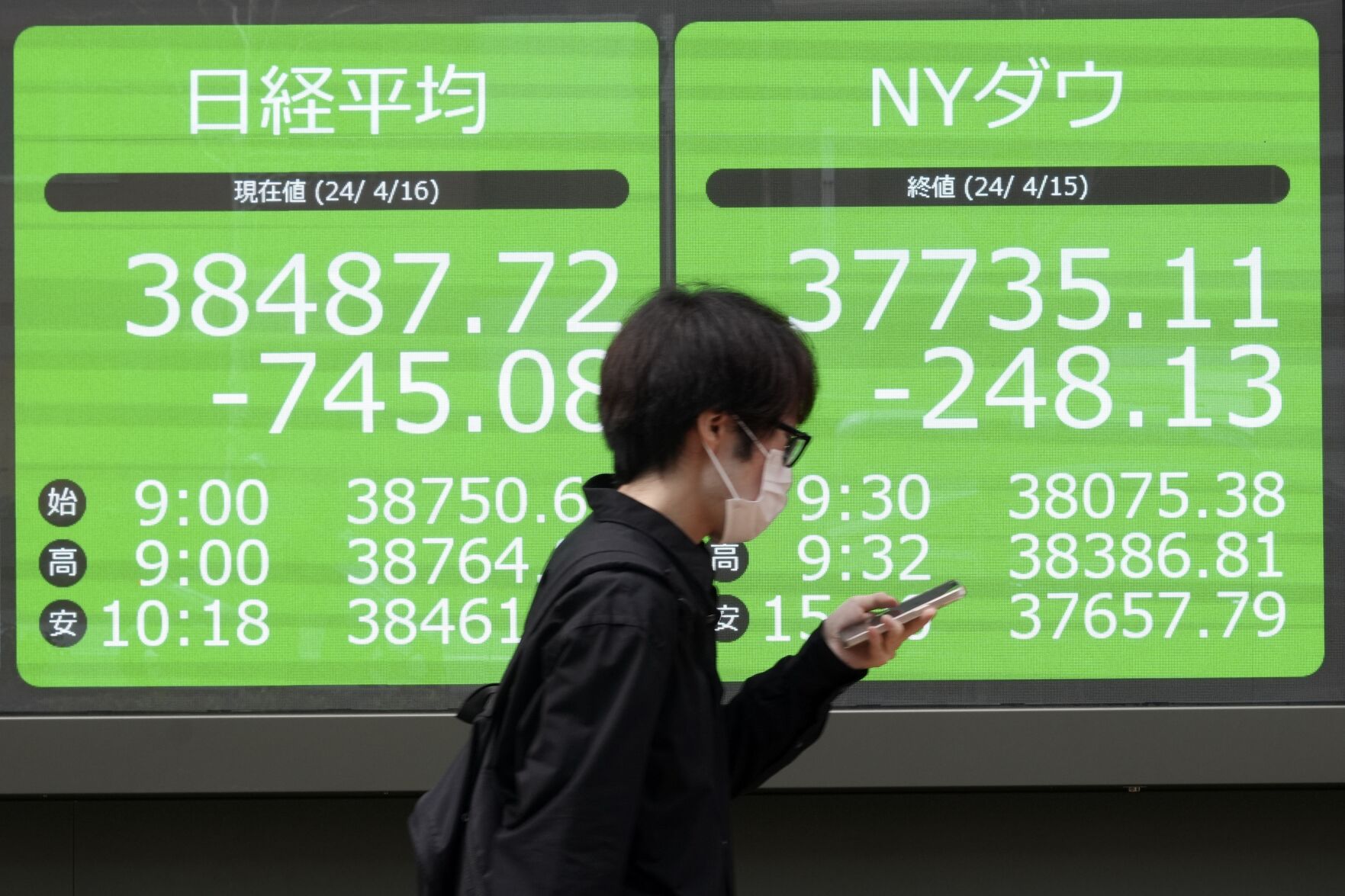 Japan Financial Markets