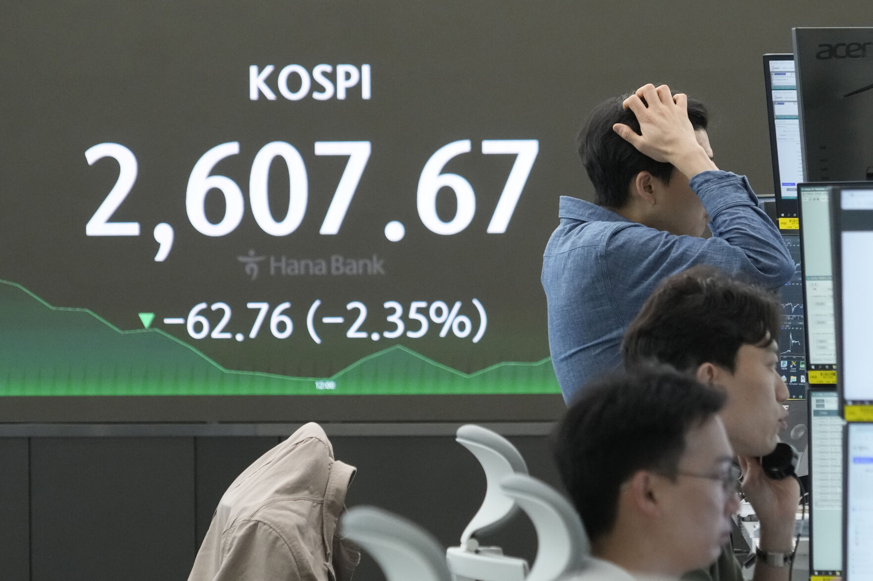 South Korea Financial Markets