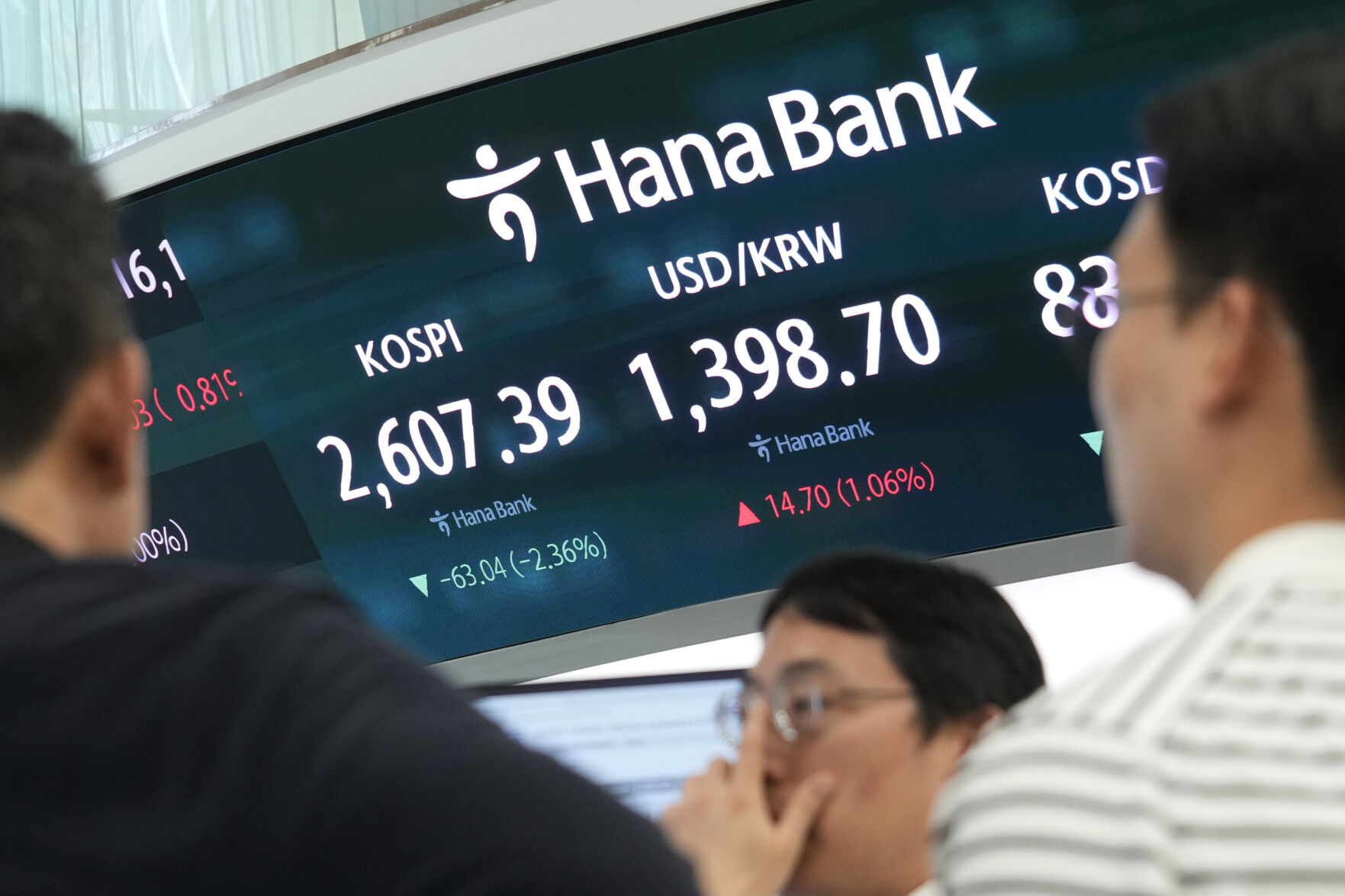 South Korea Financial Markets