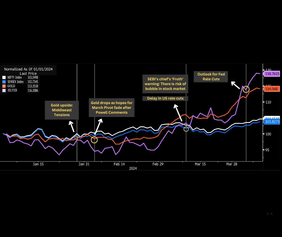 Infographic: Courtesy Pace 360 Infographic: Courtesy Pace 360