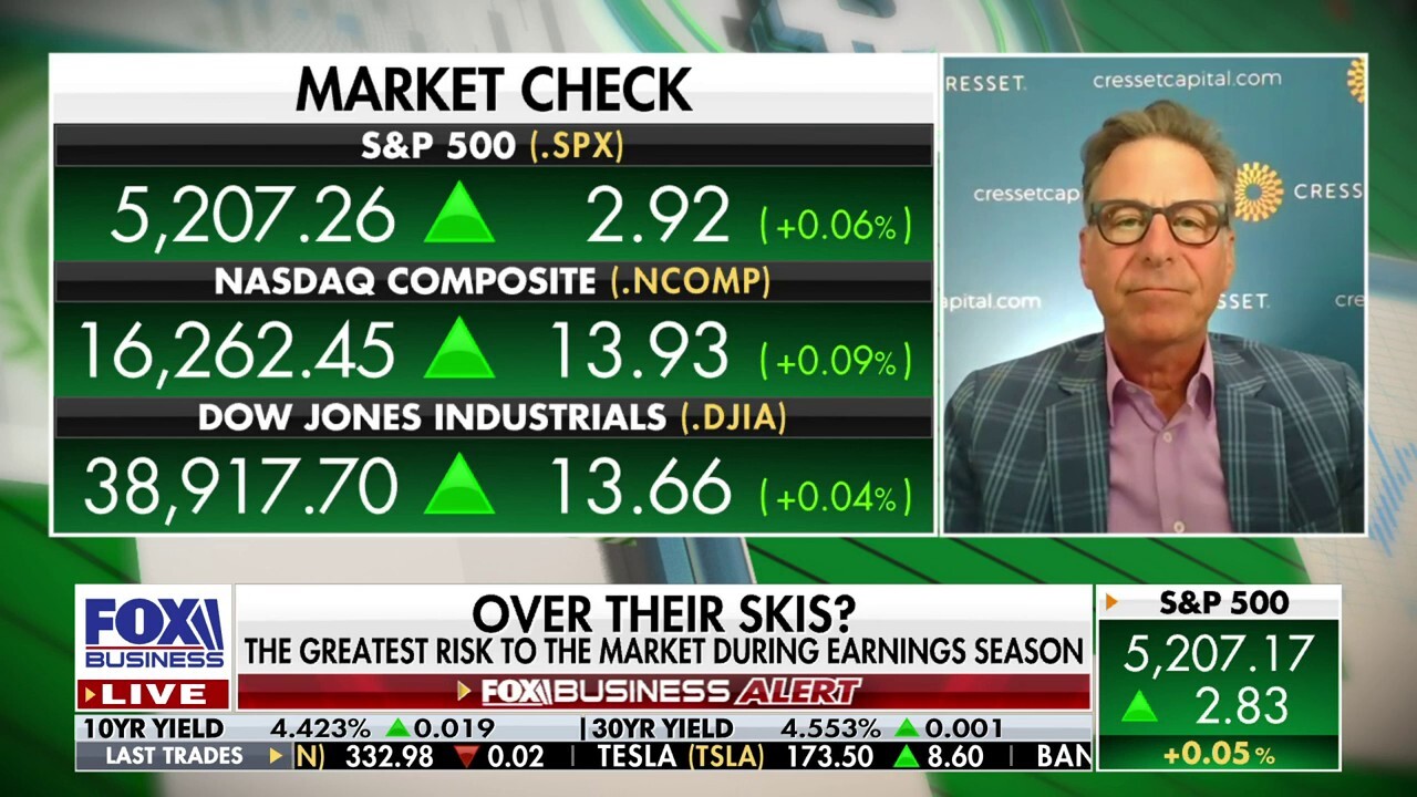 Stock market isn't anywhere near a tech bubble: Jack Ablin