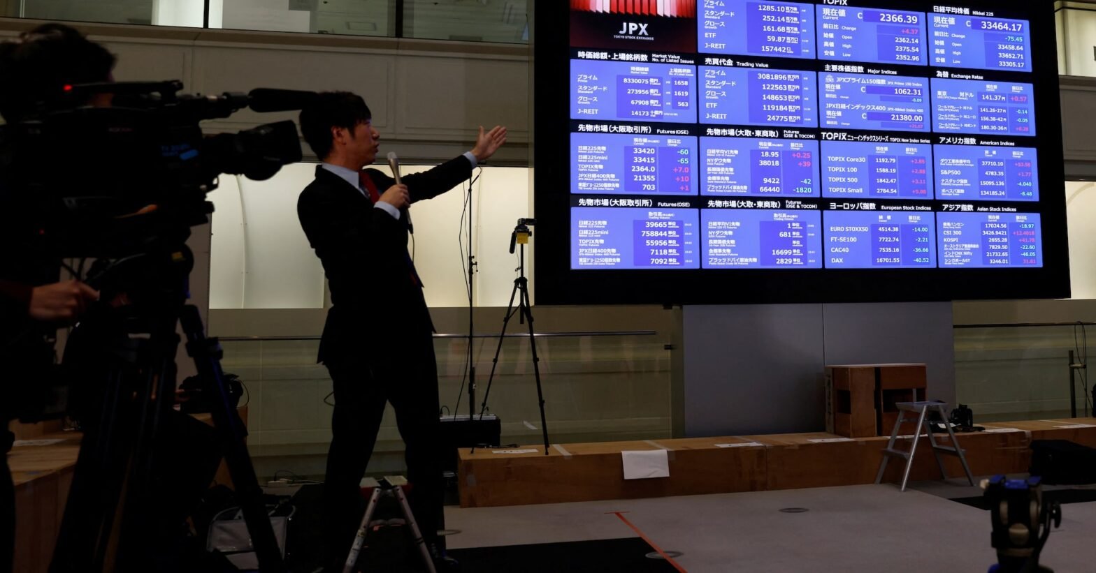 global-hedge-funds-chase-hong-kong-stocks-rally,-ubs-says