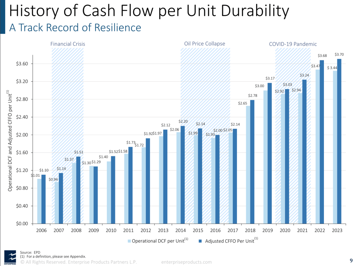 2-ultra-high-yield-dividend-stocks-to-buy-hand-over-fist