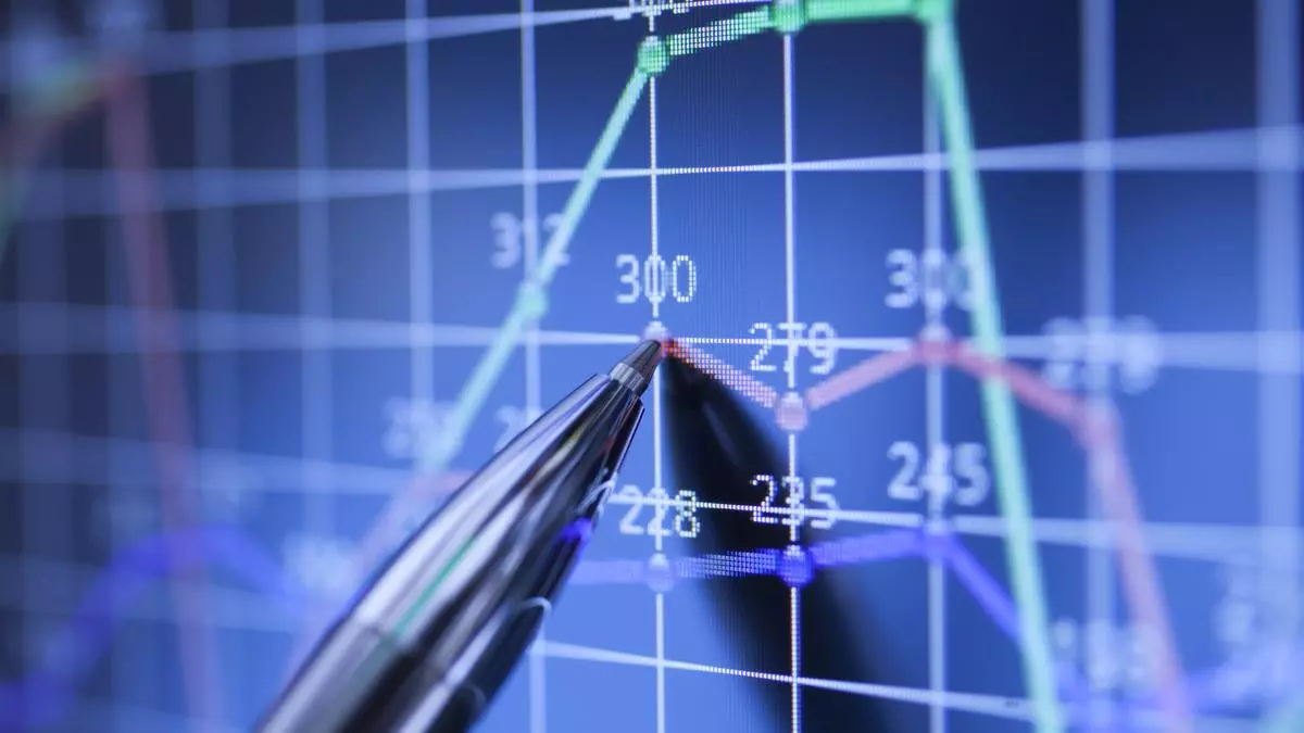 stock-market-live-updates-7-may,-2024:-stock-to-buy-today:-dcm-shriram-(₹1,015.55):-buy