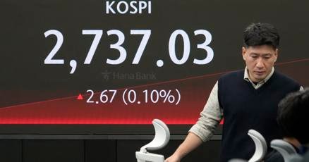 stock-market-today:-most-of-wall-street-slips,-threatening-a-4-day-winning-streak