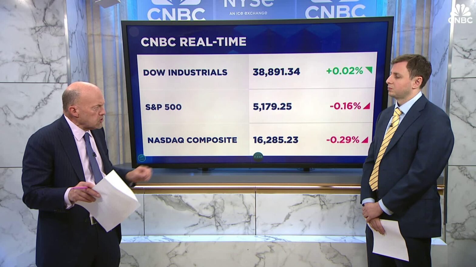 wednesday,-may-8,-2024:-cramer-says-‘more-and-more’-cracks-beginning-to-emerge-in-the-stock-market