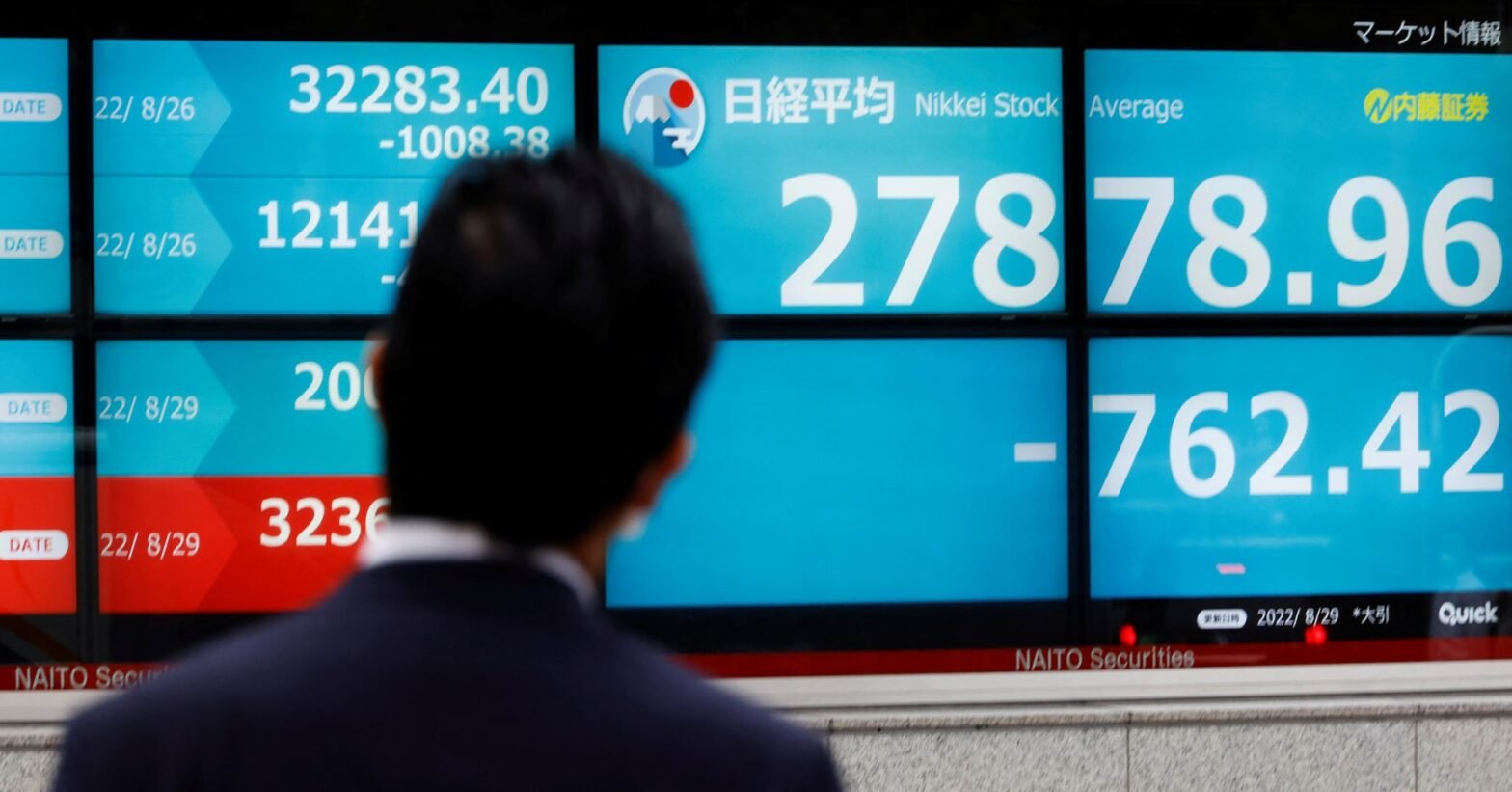 asian-shares-subdued-as-china-trade-eyed,-yen-steadies-after-recent-falls