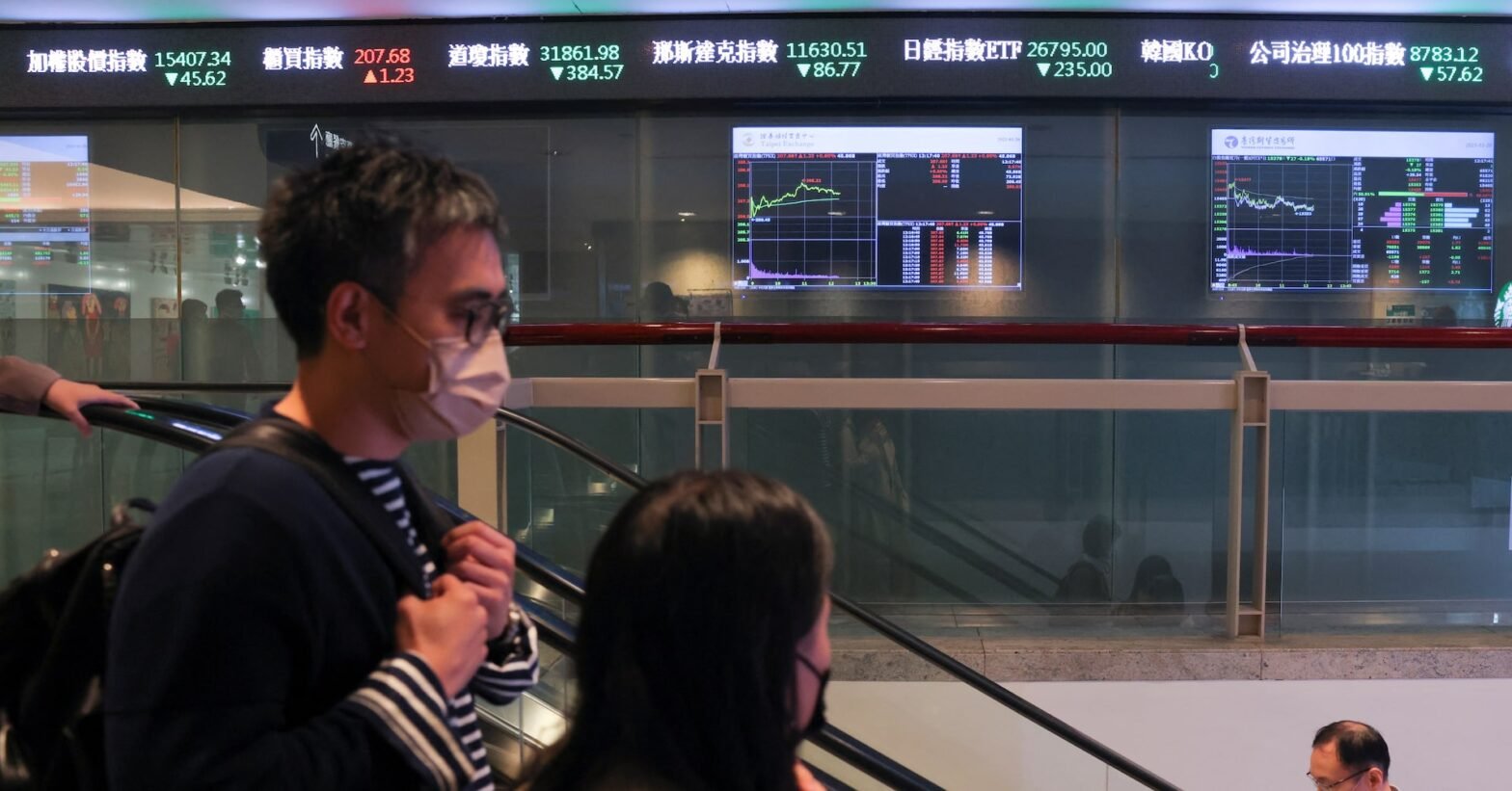 morning-bid:-markets-up-but-lacking-oomph,-china-inflation-looms