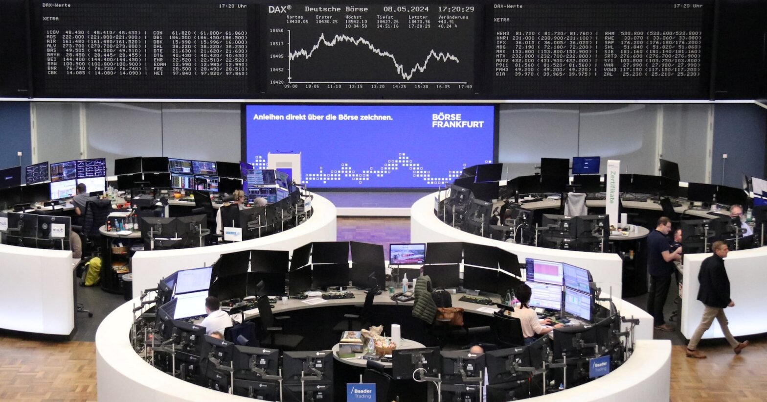 morning-bid:-rate-cut-hopes-fan-risk-rally