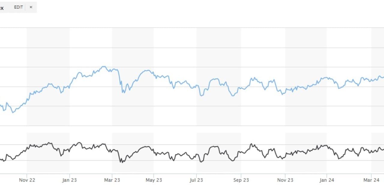 stock-market-today:-dow-futures-rise-after-331-point-rally